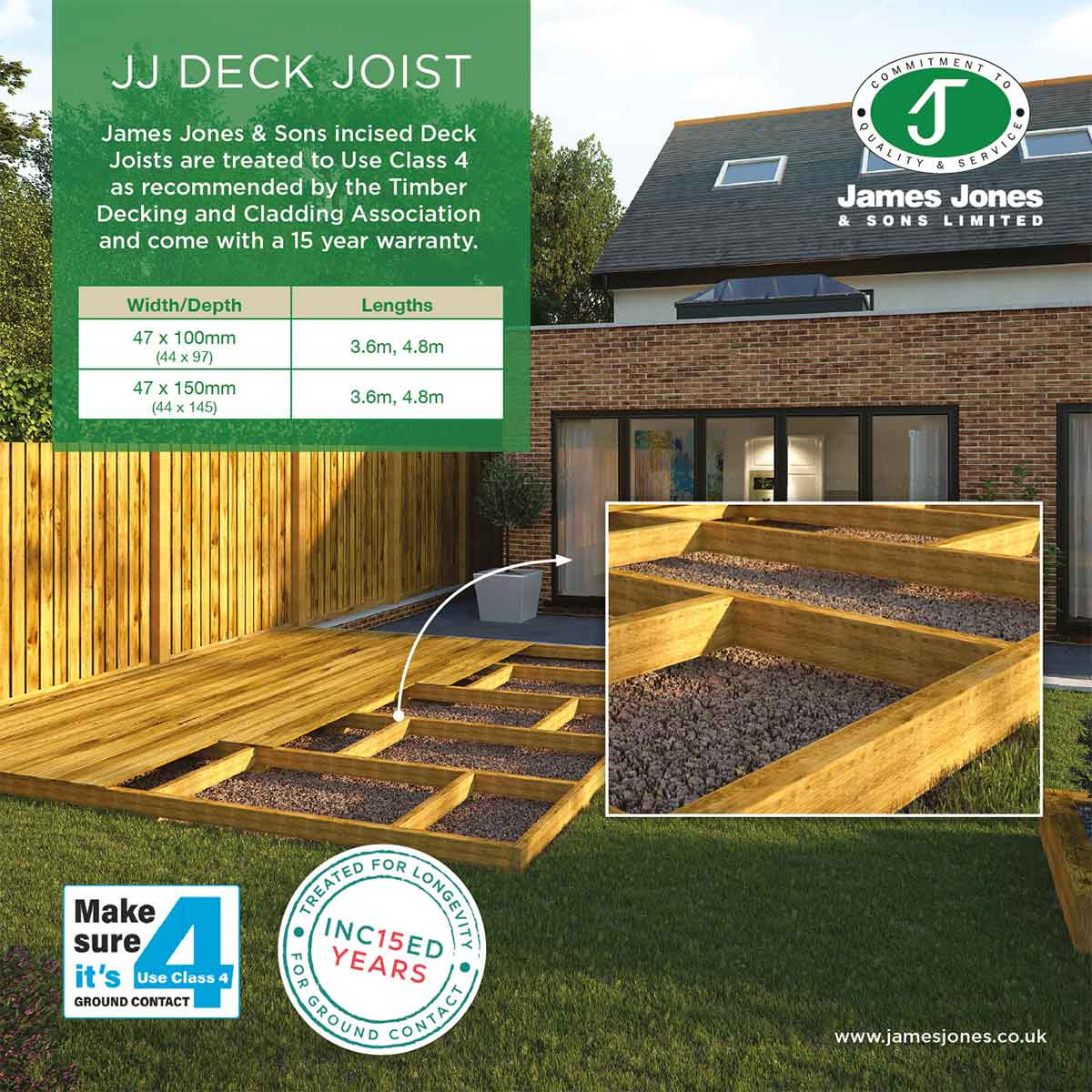 Inc15ed British Softwood Decking Joists Buy Decking Joists Online