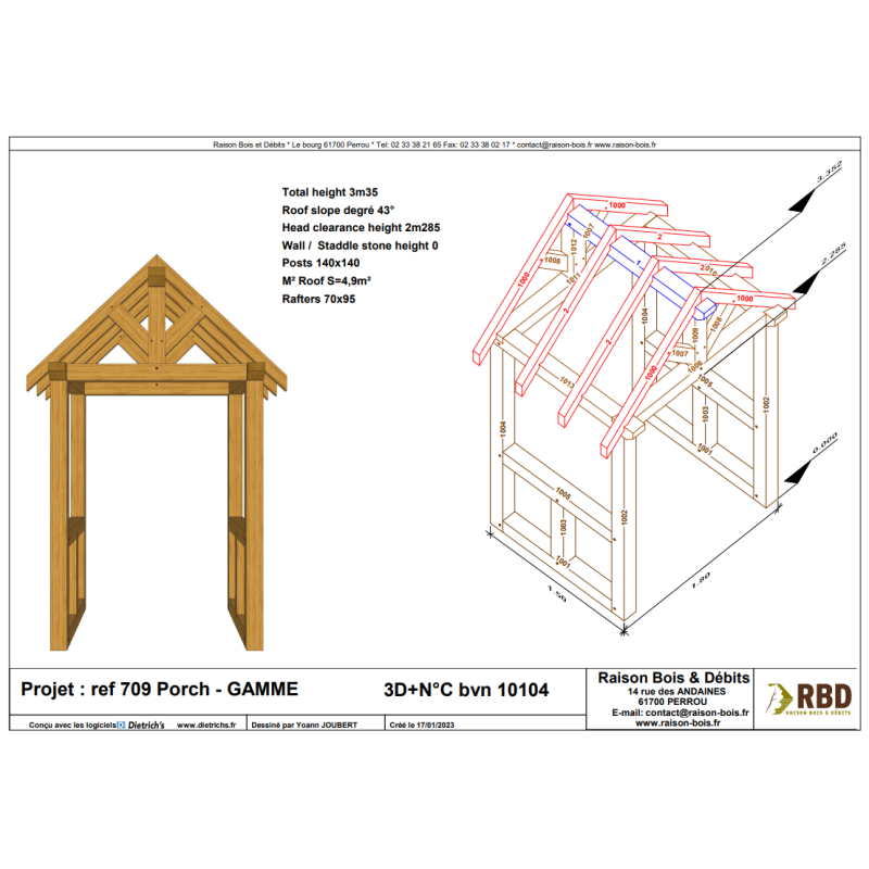 Porches - 1.8m x 1.5m x 3.35m