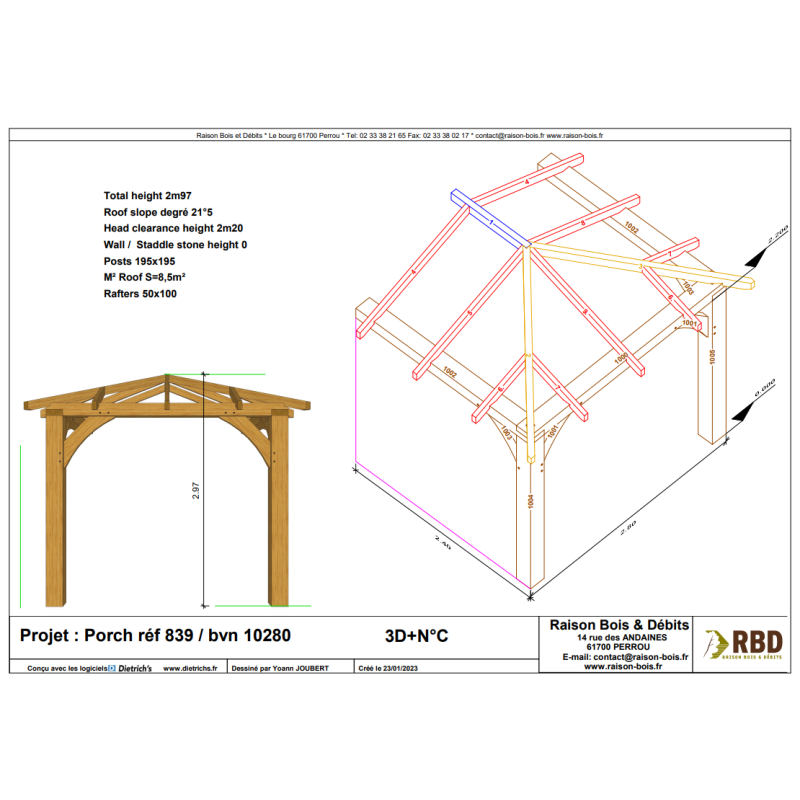 Porches - 2.8m x 2.4m x 2.95m