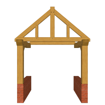 Porches - 2.4m x 2.0m x 3.3m