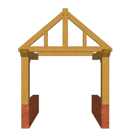 Porches - 2.4m x 2.0m x 3.3m