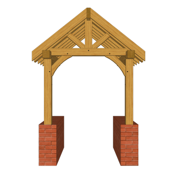 Porches - 1.79m x 1.65m x...