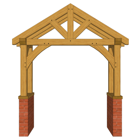 Porches - 2.4m x 1.0m x 3.2m