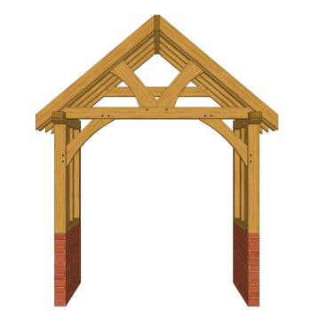Porches - 2.54m x 1.3m x 3.6m