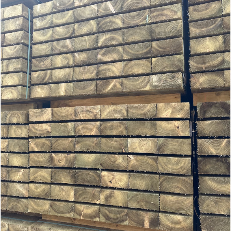 Incised Green Pressure Treated Sleeper