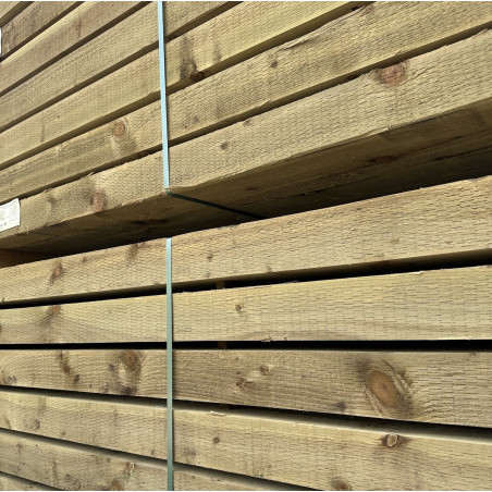 Incised Green Pressure Treated Sleeper