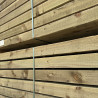 Incised Green Pressure Treated Sleeper