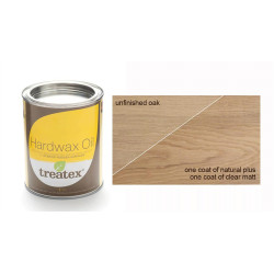 Wood Floor Finishes 