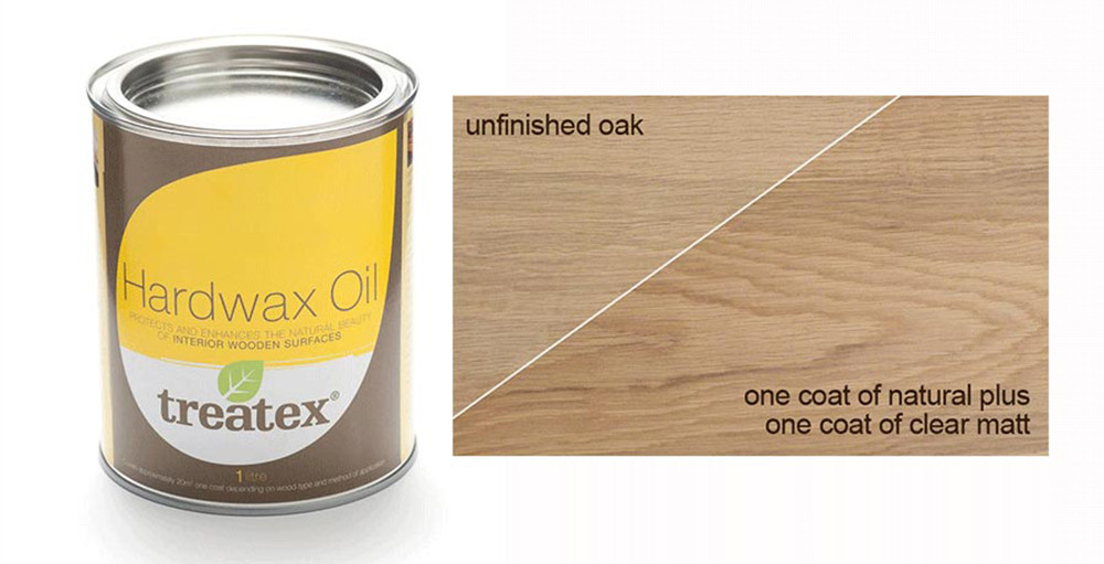 Cladding Treatments