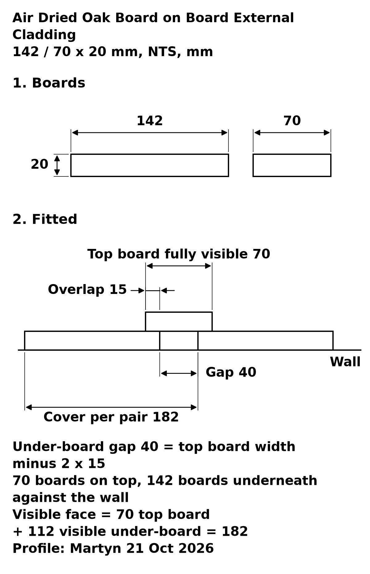 Air Dried Oak Board on Board External Cladding profile drawing: 70 mm boards on top of 142 mm boards, 20 mm thick, 15 mm overlap