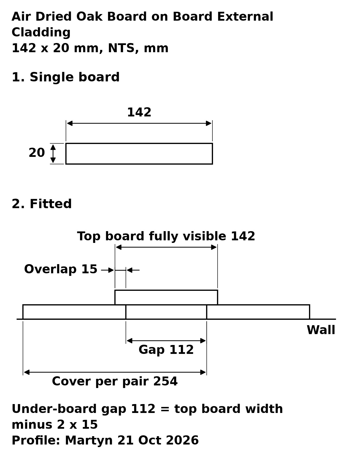 Air Dried Oak Board on Board External Cladding profile drawing: 142 x 20 mm board, 15 mm overlap