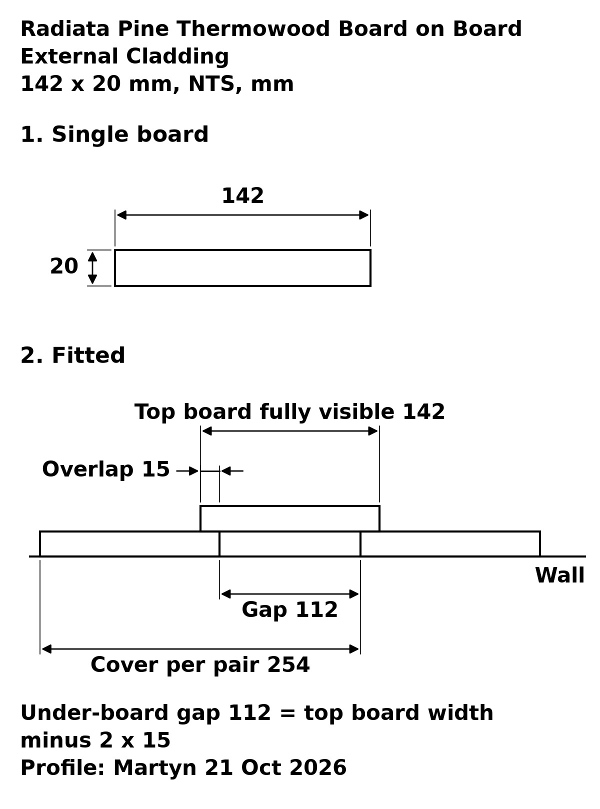 Radiata Pine Thermowood Board on Board External Cladding profile drawing: 142 x 20 mm board, 15 mm overlap