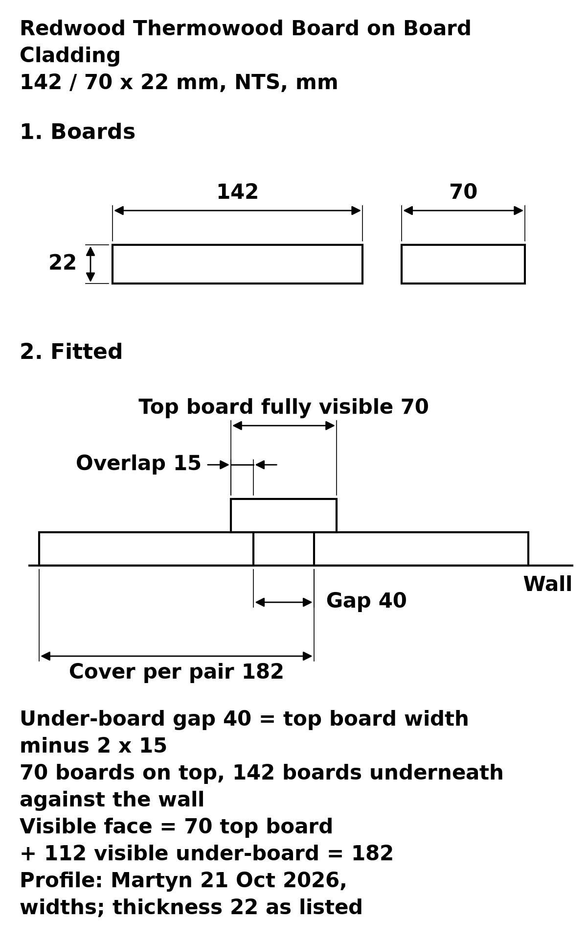Redwood Thermowood Board on Board Cladding profile drawing: 70 mm boards on top of 142 mm boards, 22 mm thick, 15 mm overlap