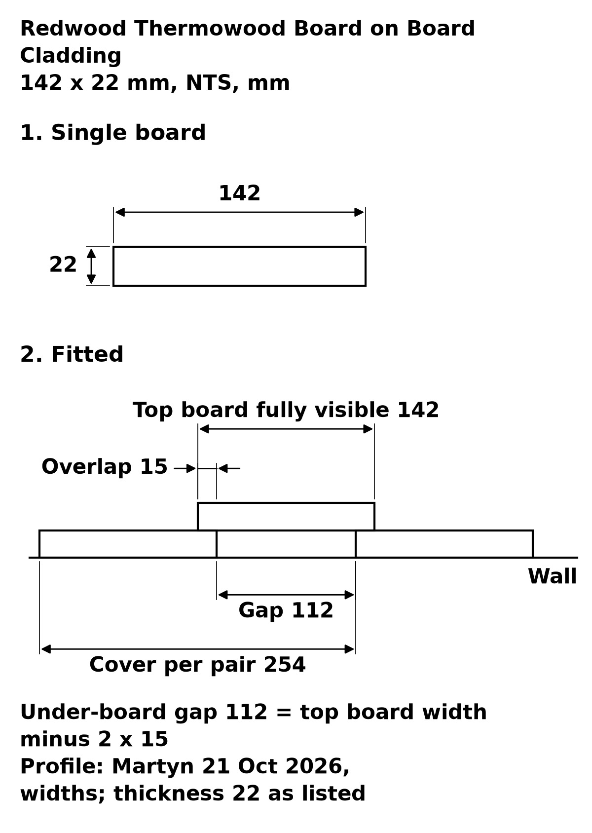 Redwood Thermowood Board on Board Cladding profile drawing: 142 x 22 mm board, 15 mm overlap