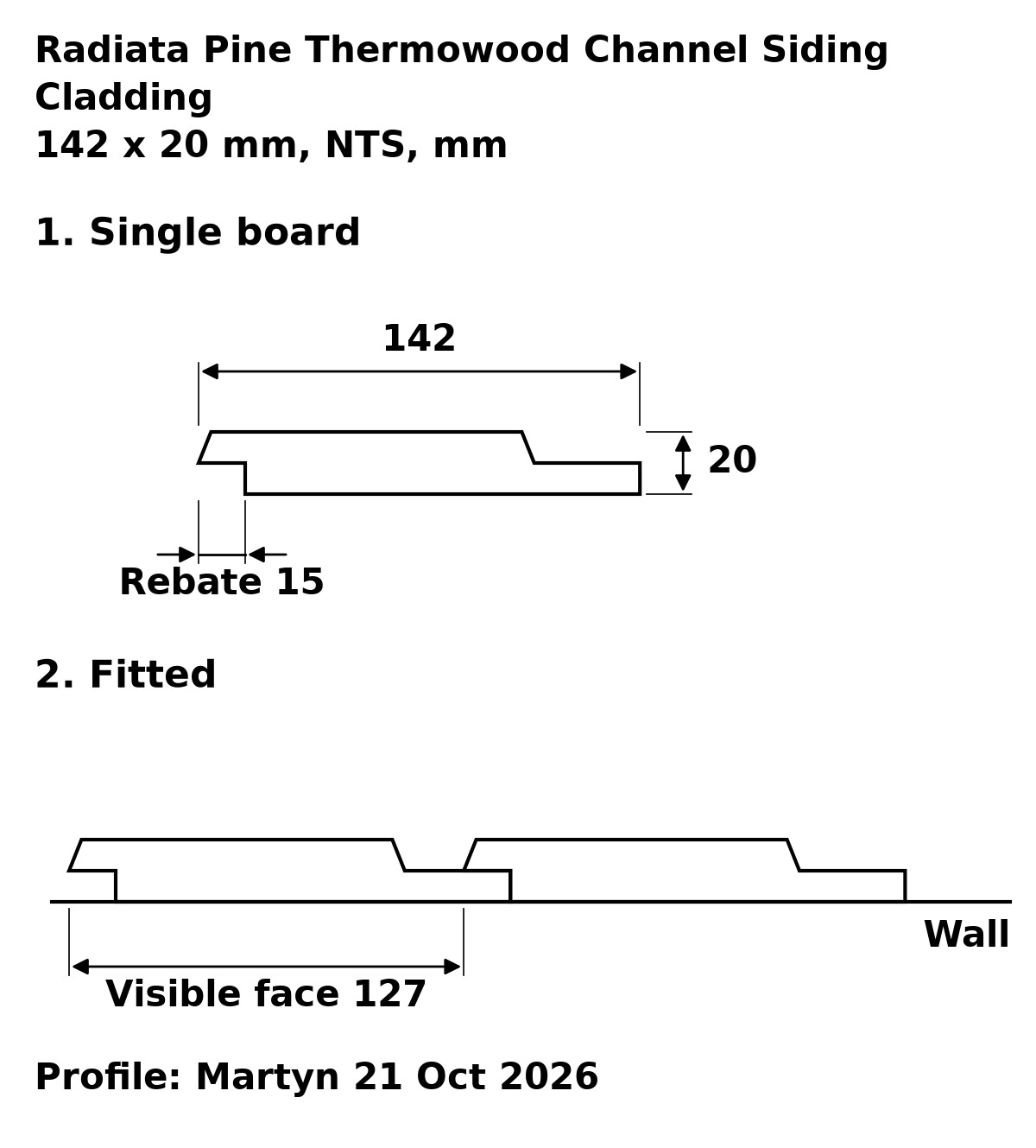 Radiata Pine Thermowood Channel Siding Cladding profile drawing: 142 x 20 mm board, 127 mm visible face