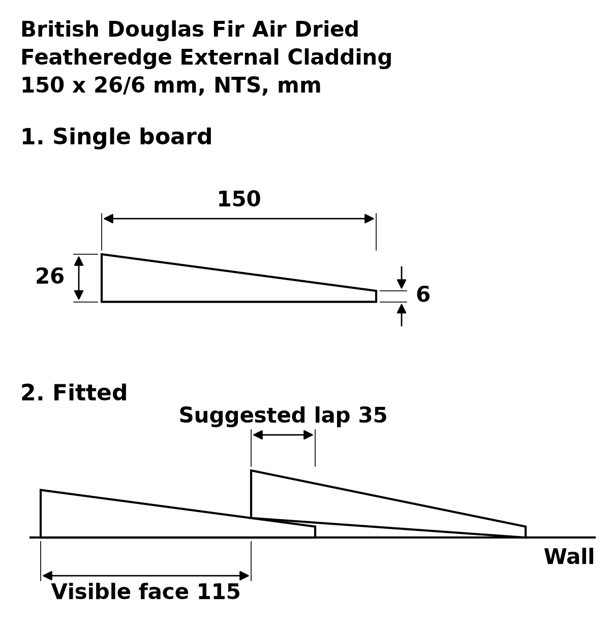 British Douglas Fir Air Dried Featheredge External Cladding profile drawing: 150 x 26/6 mm board, suggested 35 mm lap, 115 mm visible face
