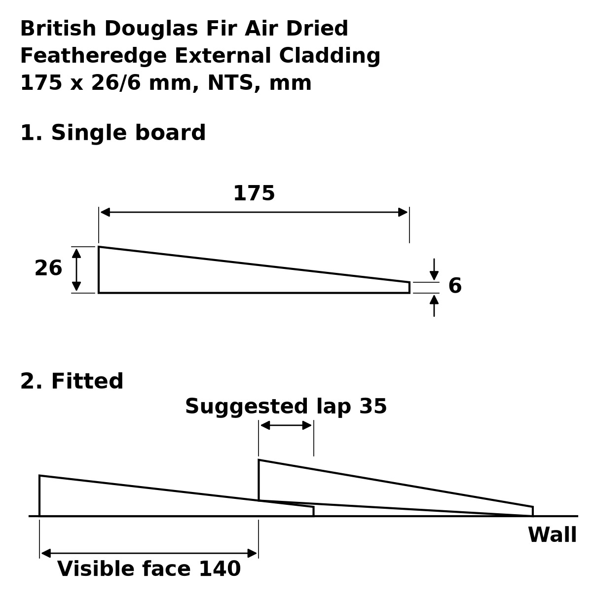 British Douglas Fir Air Dried Featheredge External Cladding profile drawing: 175 x 26/6 mm board, suggested 35 mm lap, 140 mm visible face