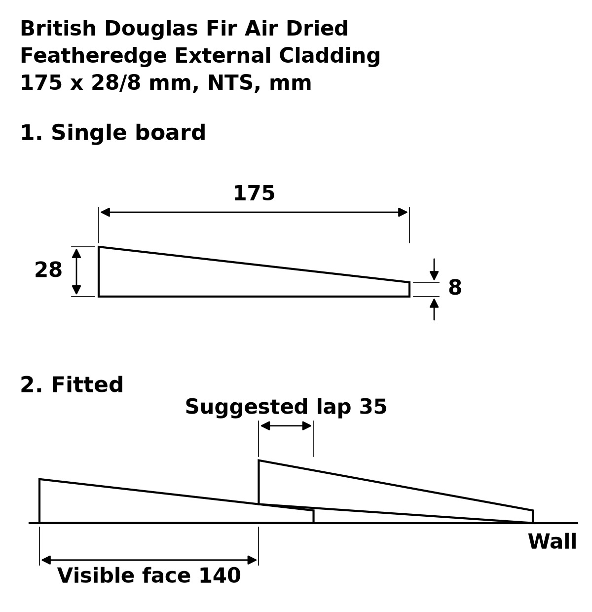 British Douglas Fir Air Dried Featheredge External Cladding profile drawing: 175 x 28/8 mm board, suggested 35 mm lap, 140 mm visible face