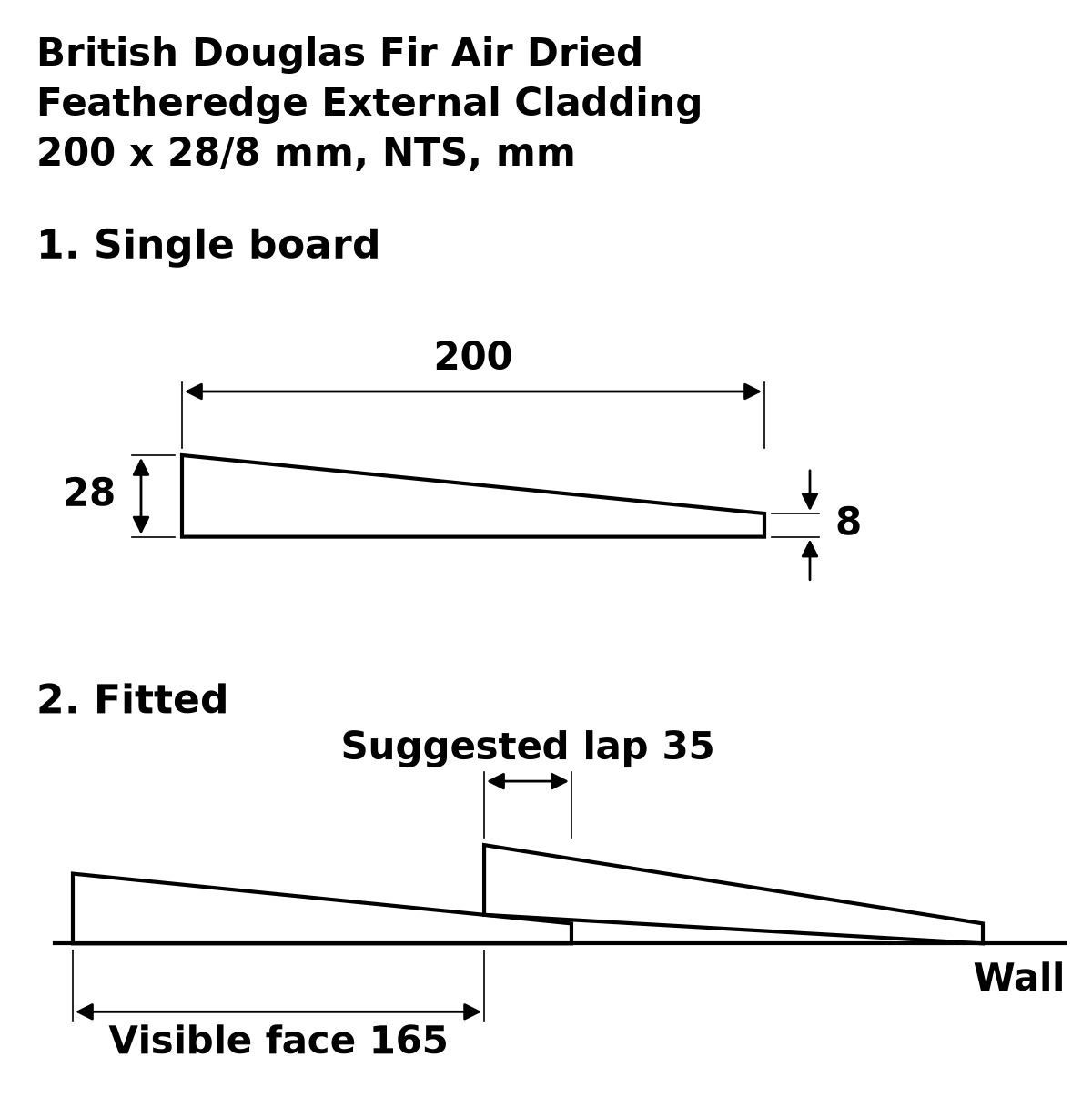 British Douglas Fir Air Dried Featheredge External Cladding profile drawing: 200 x 28/8 mm board, suggested 35 mm lap, 165 mm visible face