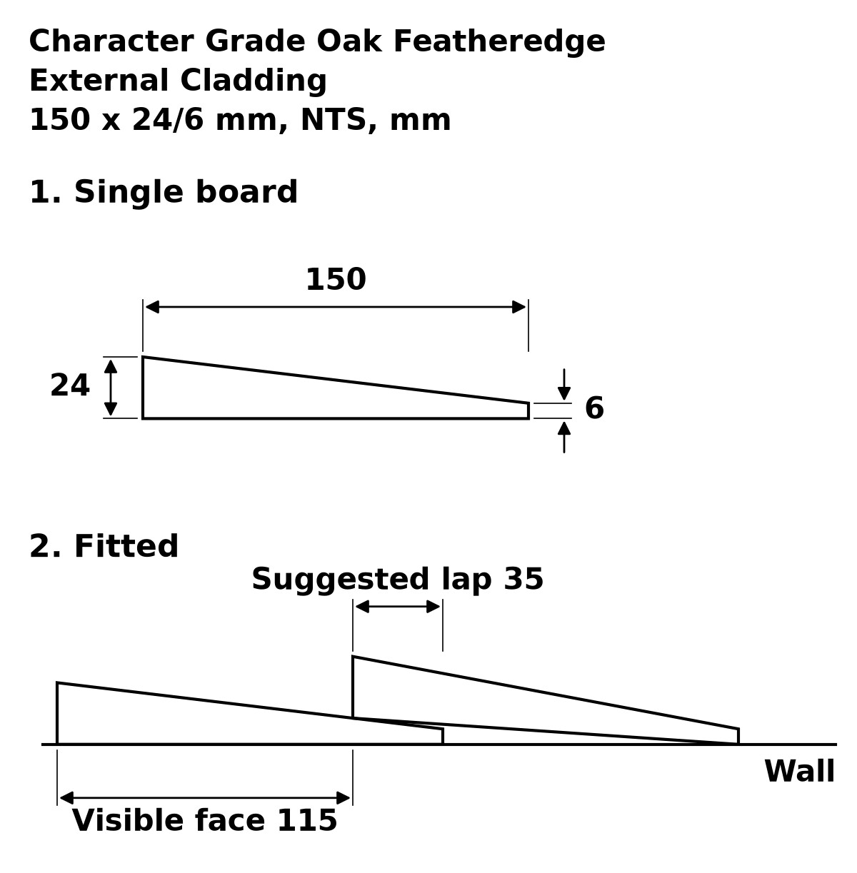 Character Grade Oak Featheredge External Cladding profile drawing: 150 x 24/6 mm board, suggested 35 mm lap, 115 mm visible face