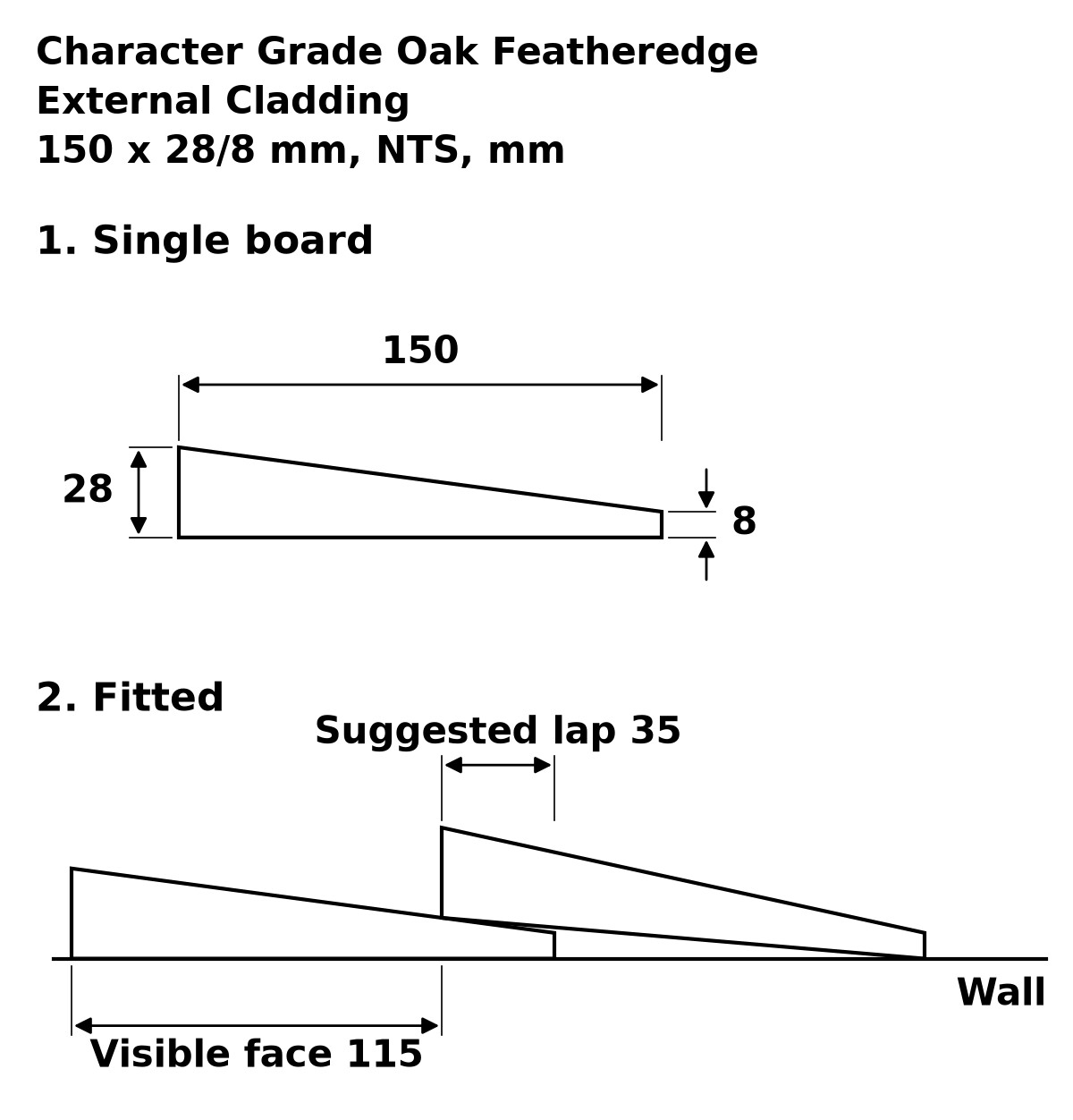 Character Grade Oak Featheredge External Cladding profile drawing: 150 x 28/8 mm board, suggested 35 mm lap, 115 mm visible face