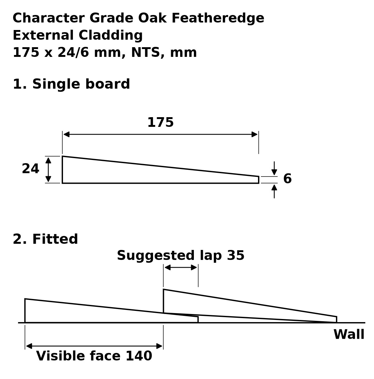 Character Grade Oak Featheredge External Cladding profile drawing: 175 x 24/6 mm board, suggested 35 mm lap, 140 mm visible face