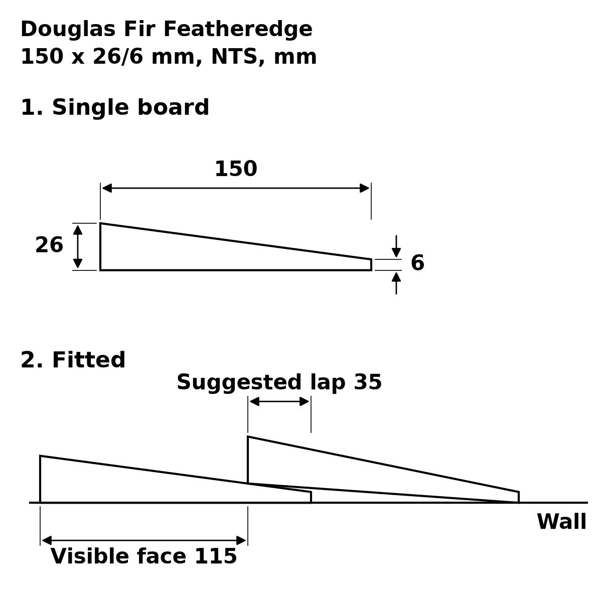 Douglas Fir Featheredge External Cladding profile drawing: 150 x 26/6 mm board, suggested 35 mm lap, 115 mm visible face