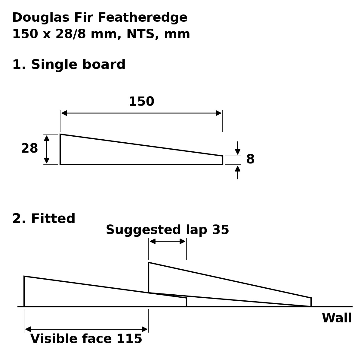 Douglas Fir Featheredge External Cladding profile drawing: 150 x 28/8 mm board, suggested 35 mm lap, 115 mm visible face