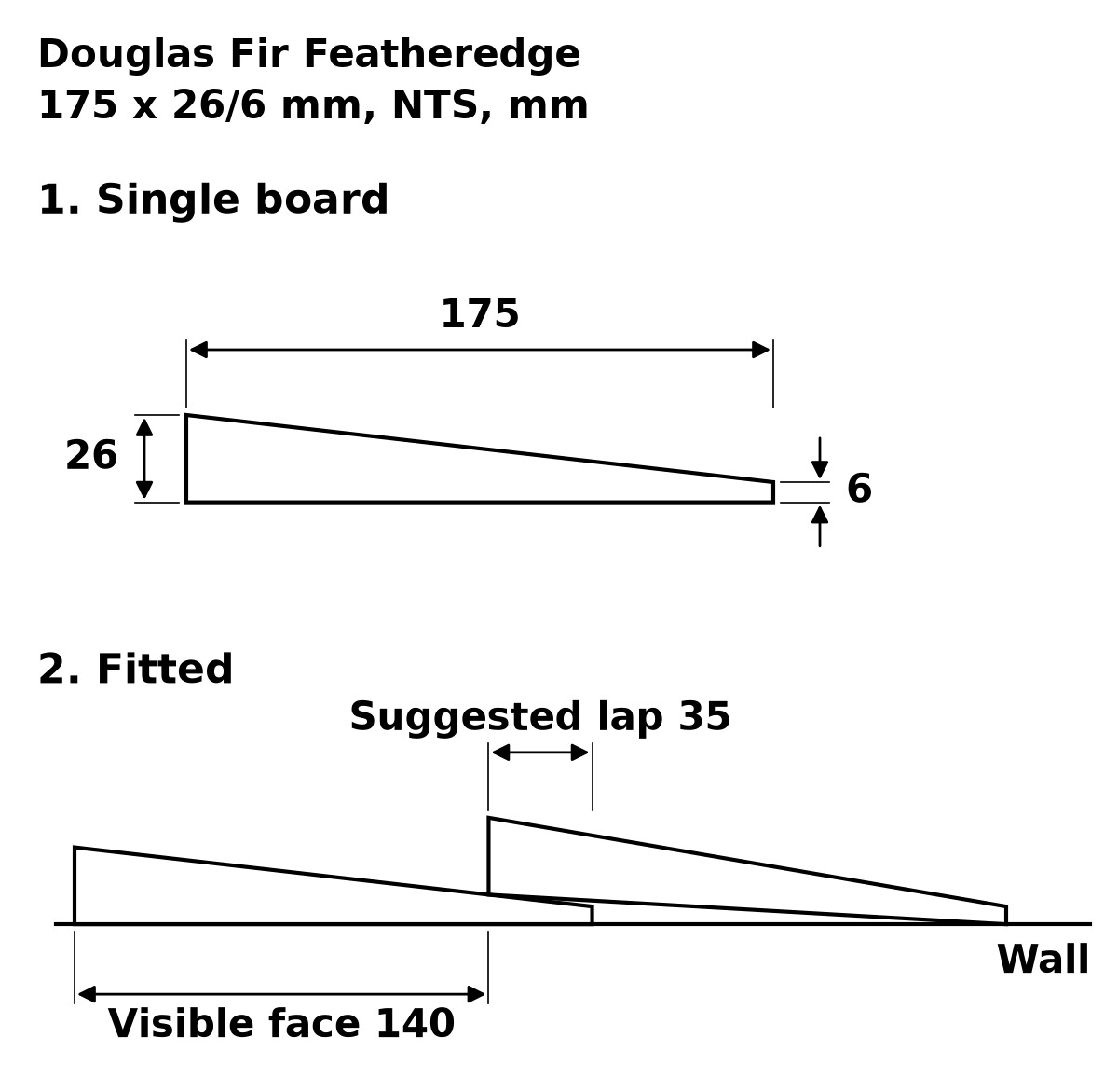 Douglas Fir Featheredge External Cladding profile drawing: 175 x 26/6 mm board, suggested 35 mm lap, 140 mm visible face