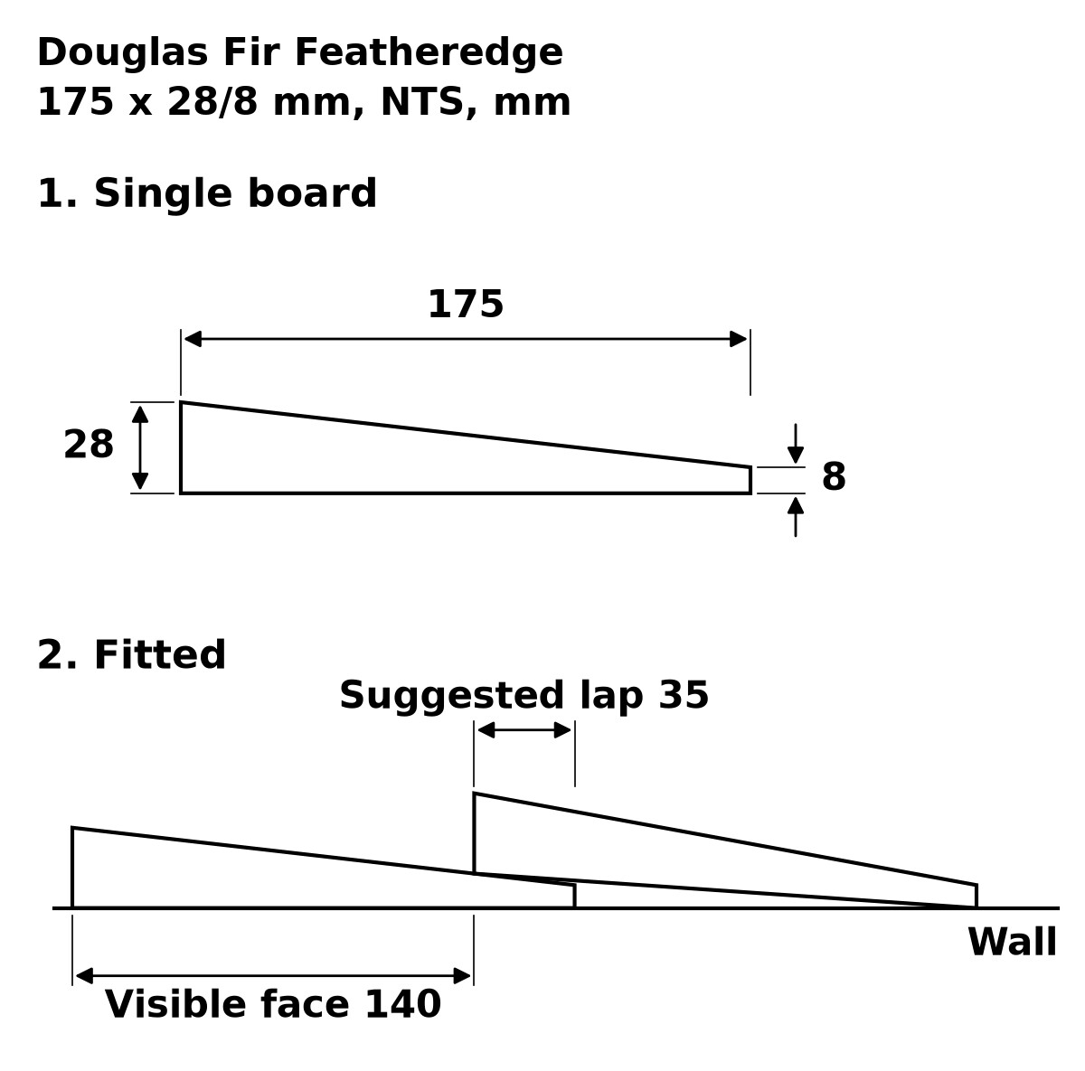 Douglas Fir Featheredge External Cladding profile drawing: 175 x 28/8 mm board, suggested 35 mm lap, 140 mm visible face