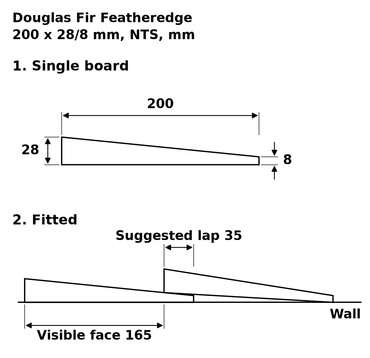 Douglas Fir Featheredge External Cladding profile drawing: 200 x 28/8 mm board, suggested 35 mm lap, 165 mm visible face