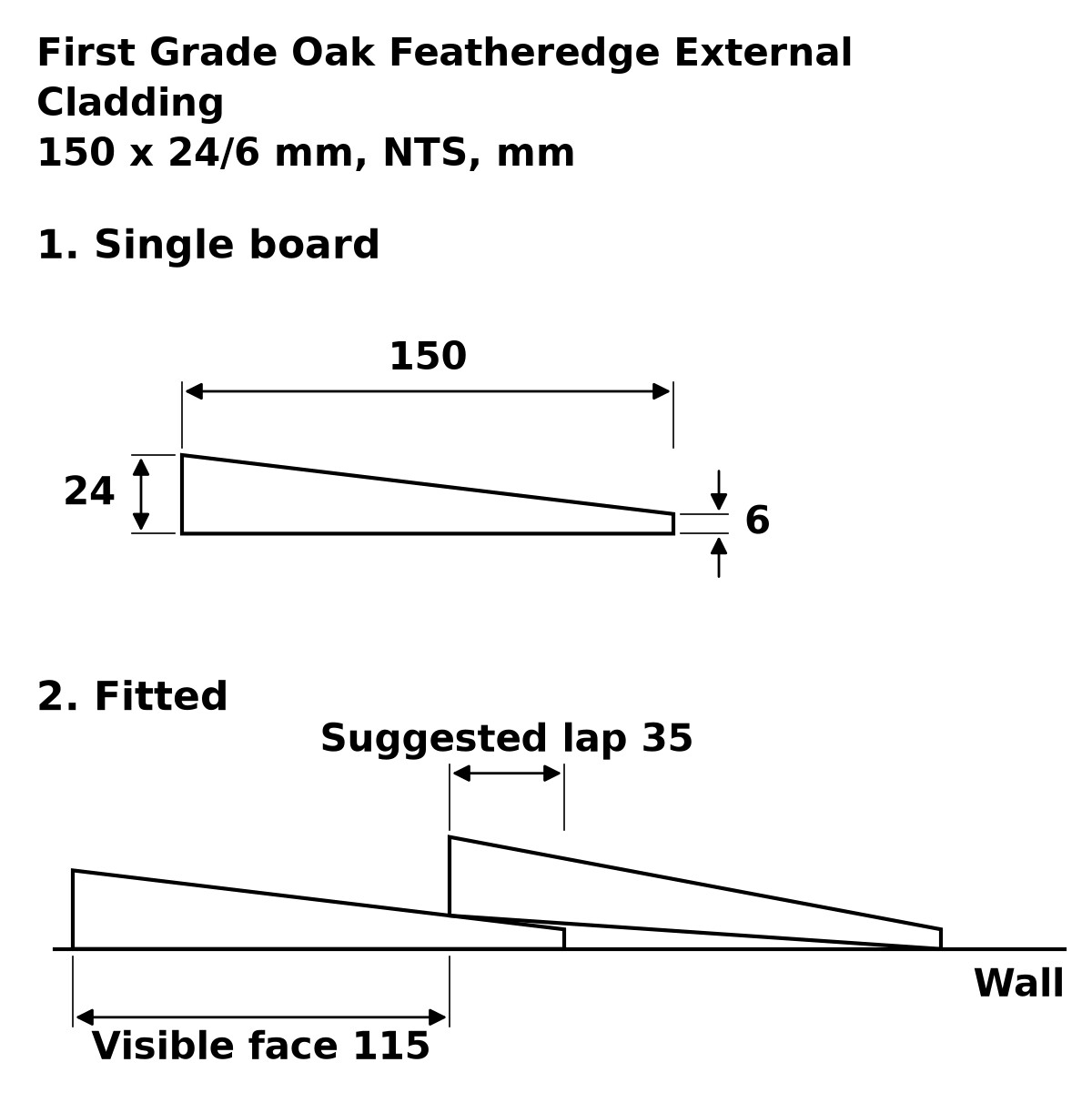 First Grade Oak Featheredge External Cladding profile drawing: 150 x 24/6 mm board, suggested 35 mm lap, 115 mm visible face