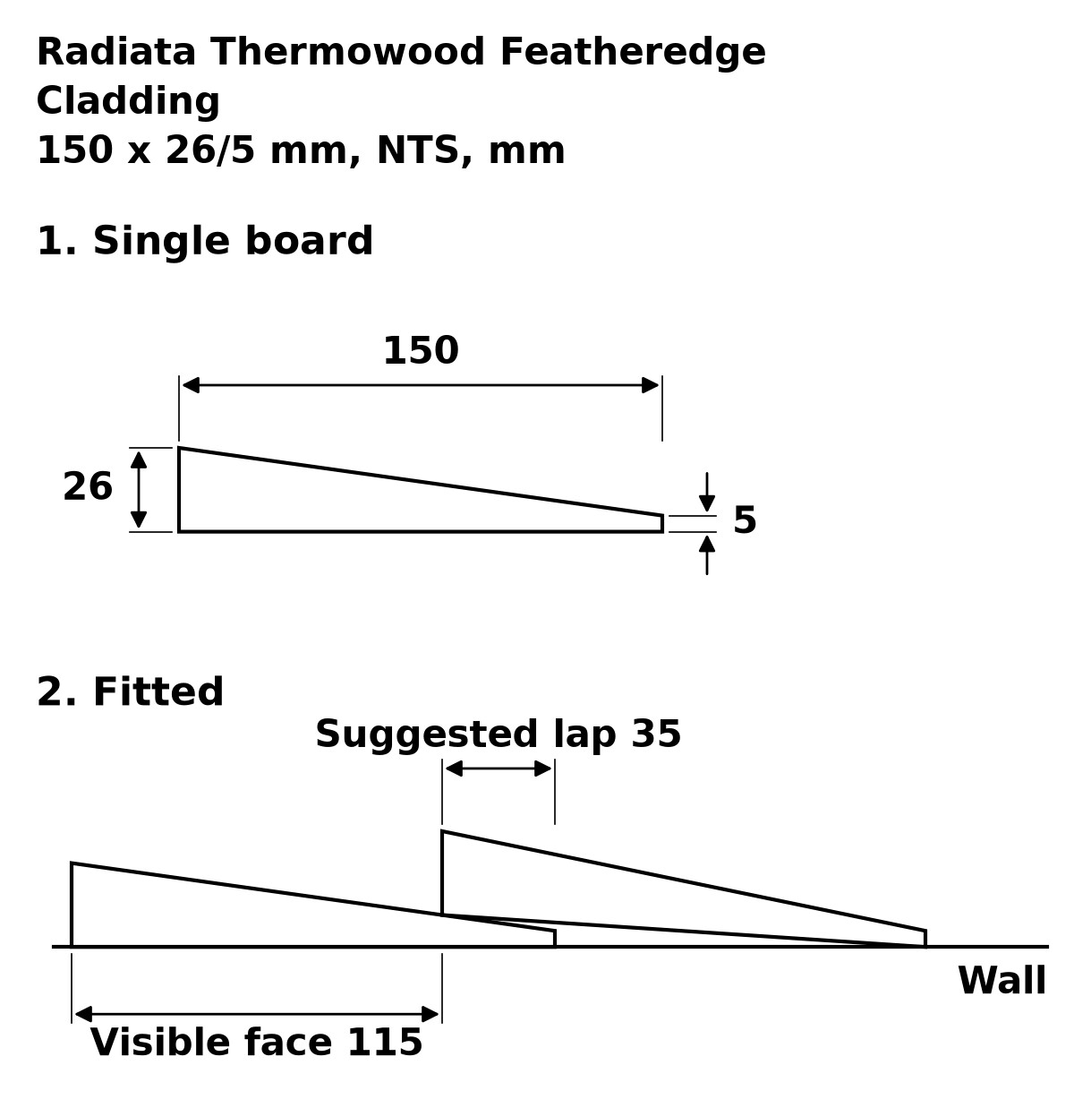 Radiata Thermowood Featheredge Cladding profile drawing: 150 x 26/5 mm board, suggested 35 mm lap, 115 mm visible face