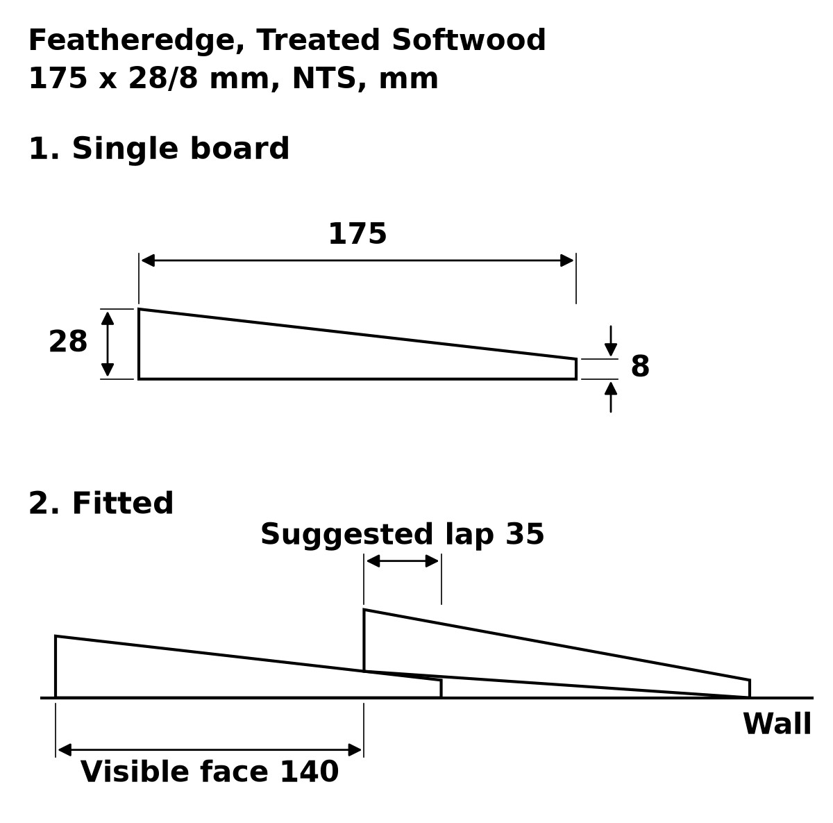 Treated English Softwood Featheredge External Cladding profile drawing: 175 x 28/8 mm board, suggested 35 mm lap, 140 mm visible face