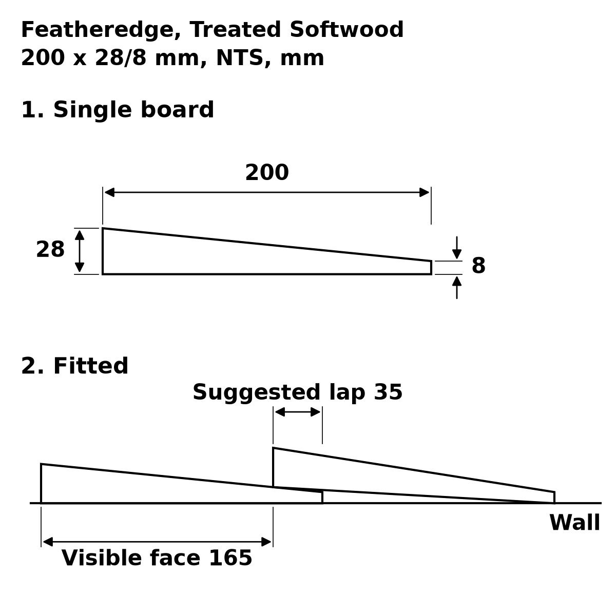 Treated English Softwood Featheredge External Cladding profile drawing: 200 x 28/8 mm board, suggested 35 mm lap, 165 mm visible face