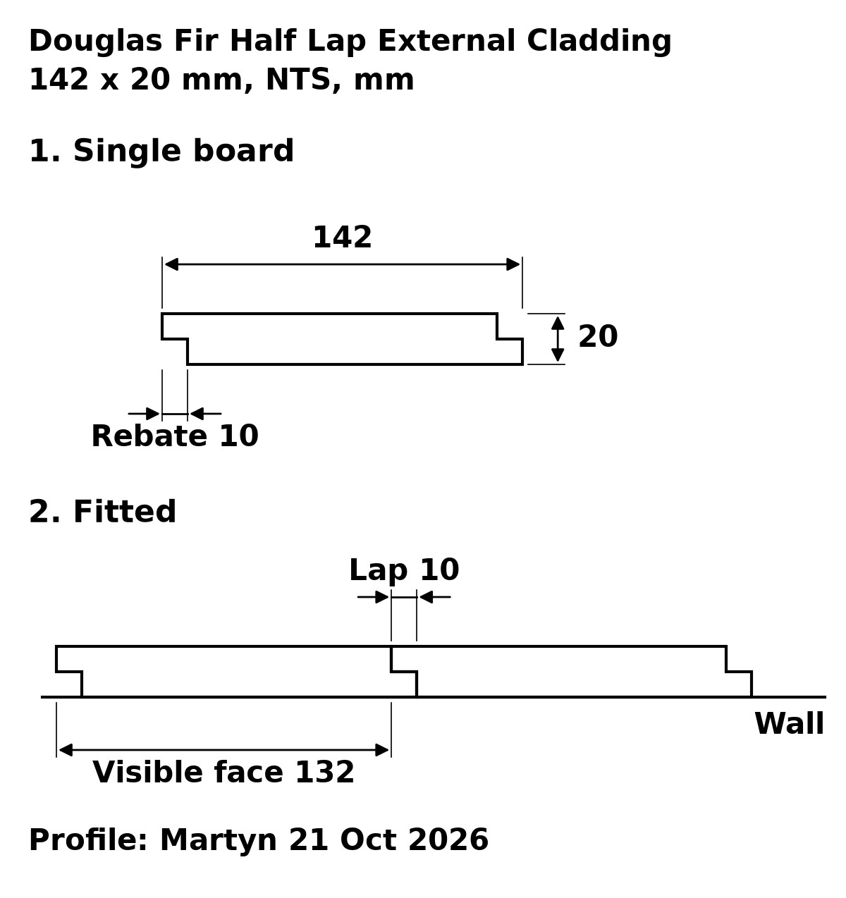 Douglas Fir Half Lap External Cladding profile drawing: 142 x 20 mm board, 132 mm visible face, 10 mm lap