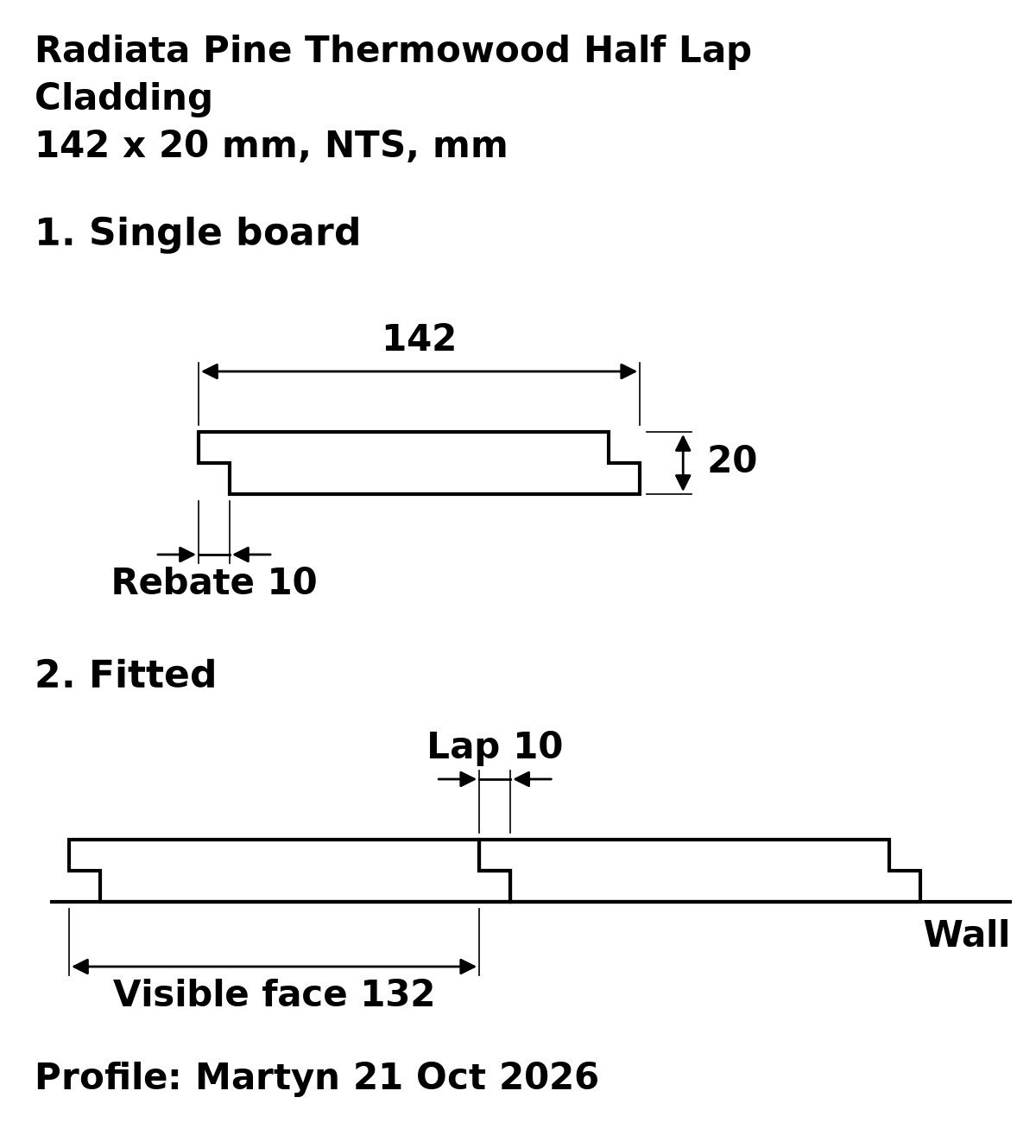 Radiata Pine Thermowood Half Lap Cladding profile drawing: 142 x 20 mm board, 132 mm visible face, 10 mm lap