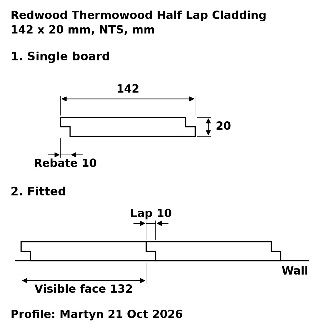 Redwood Thermowood Half Lap Cladding profile drawing: 142 x 20 mm board, 132 mm visible face, 10 mm lap