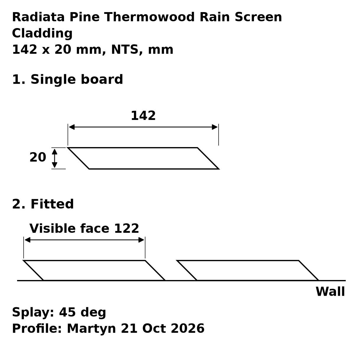 Radiata Pine Thermowood Rain Screen Cladding profile drawing: 142 x 20 mm board, 122 mm visible face