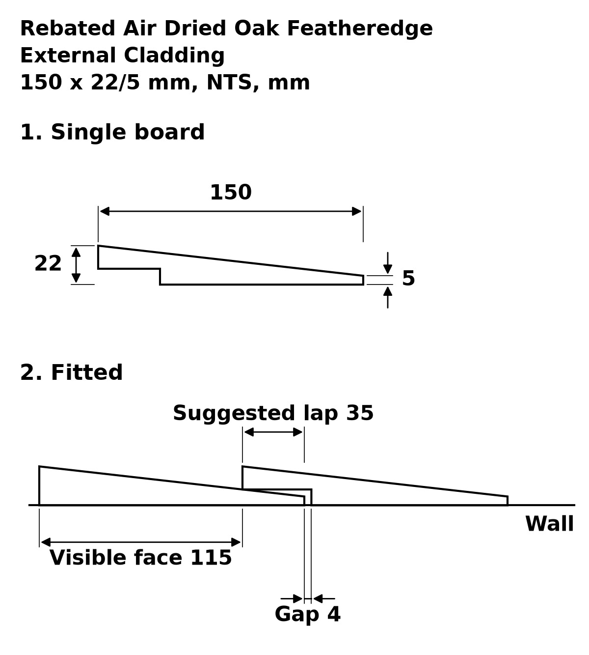 Rebated Air Dried Oak Featheredge External Cladding profile drawing: 150 x 22/5 mm board, suggested 35 mm lap, 115 mm visible face, 4 mm gap