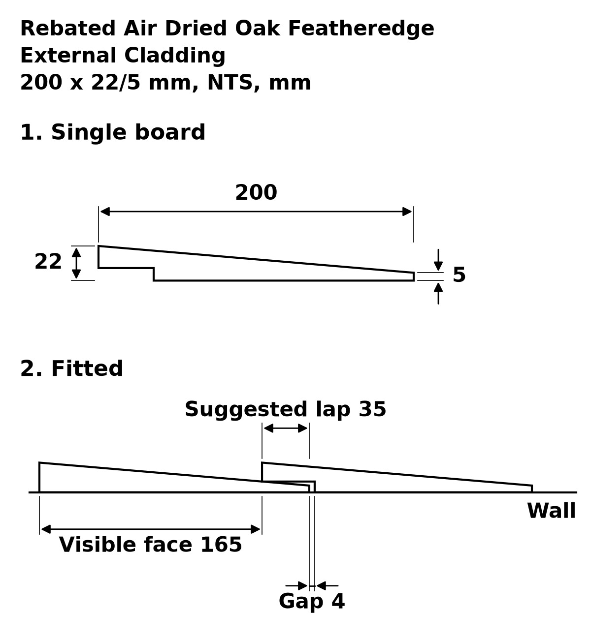 Rebated Air Dried Oak Featheredge External Cladding profile drawing: 200 x 22/5 mm board, suggested 35 mm lap, 165 mm visible face, 4 mm gap