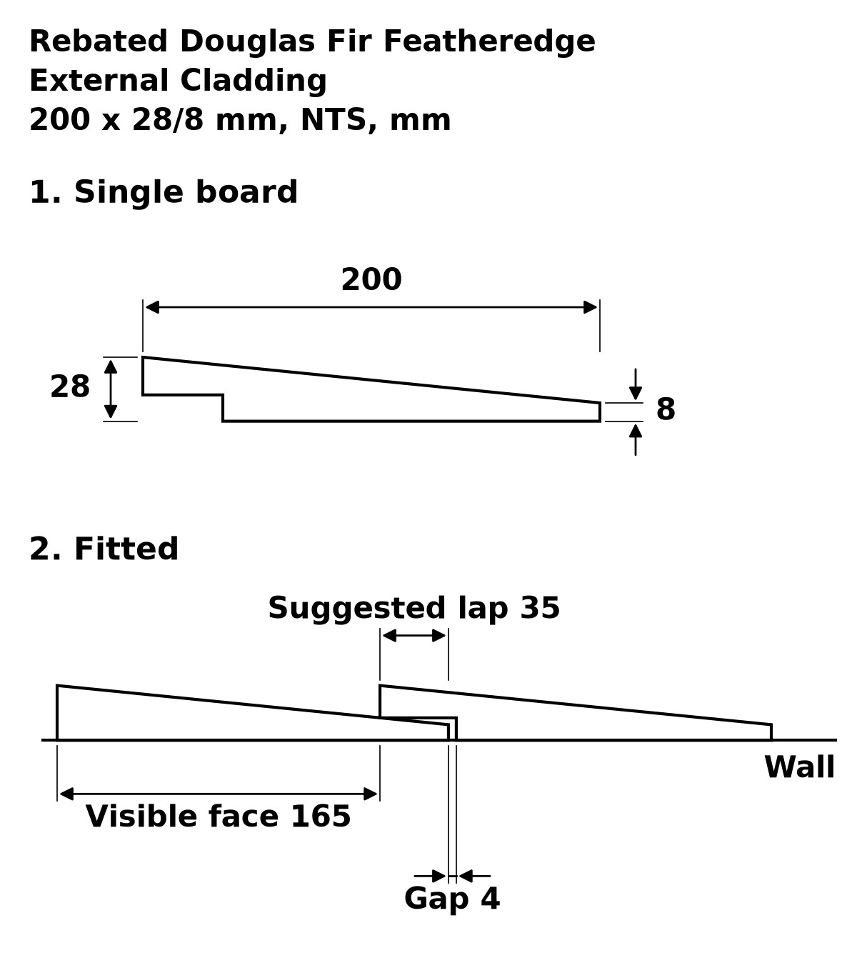 Rebated Douglas Fir Featheredge External Cladding profile drawing: 200 x 28/8 mm board, suggested 35 mm lap, 165 mm visible face, 4 mm gap