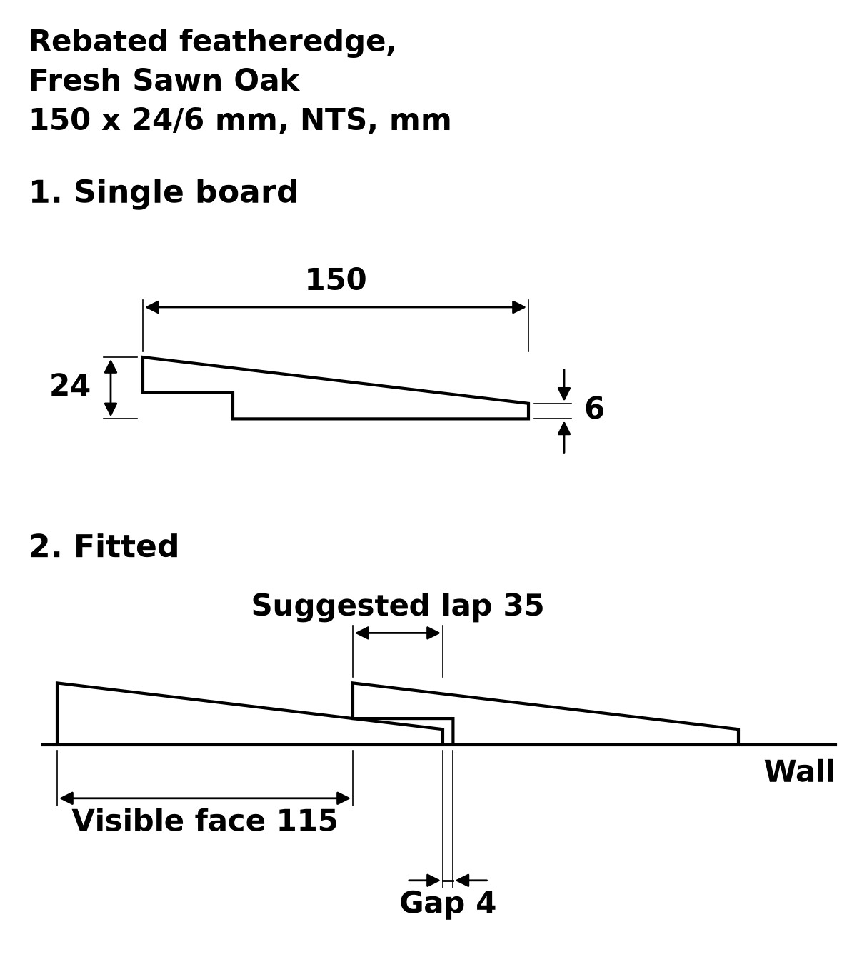 Rebated Fresh Sawn Oak Featheredge External Cladding profile drawing: 150 x 24/6 mm board, suggested 35 mm lap, 115 mm visible face, 4 mm gap
