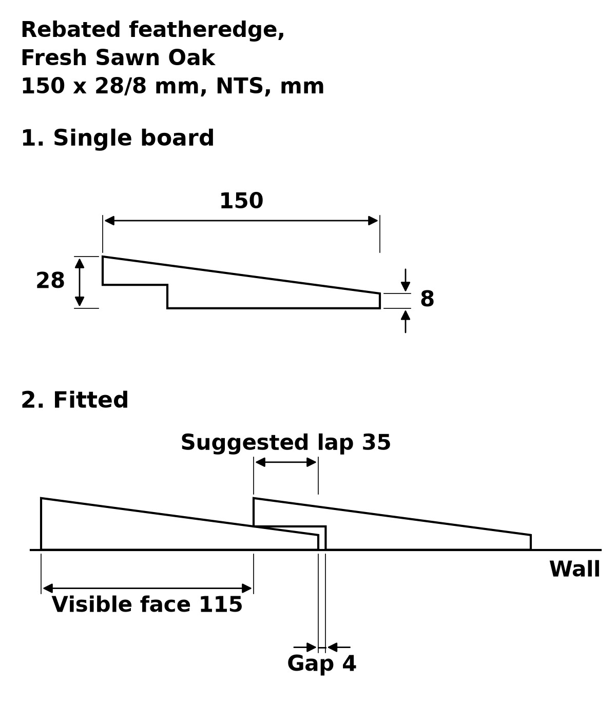 Rebated Fresh Sawn Oak Featheredge External Cladding profile drawing: 150 x 28/8 mm board, suggested 35 mm lap, 115 mm visible face, 4 mm gap
