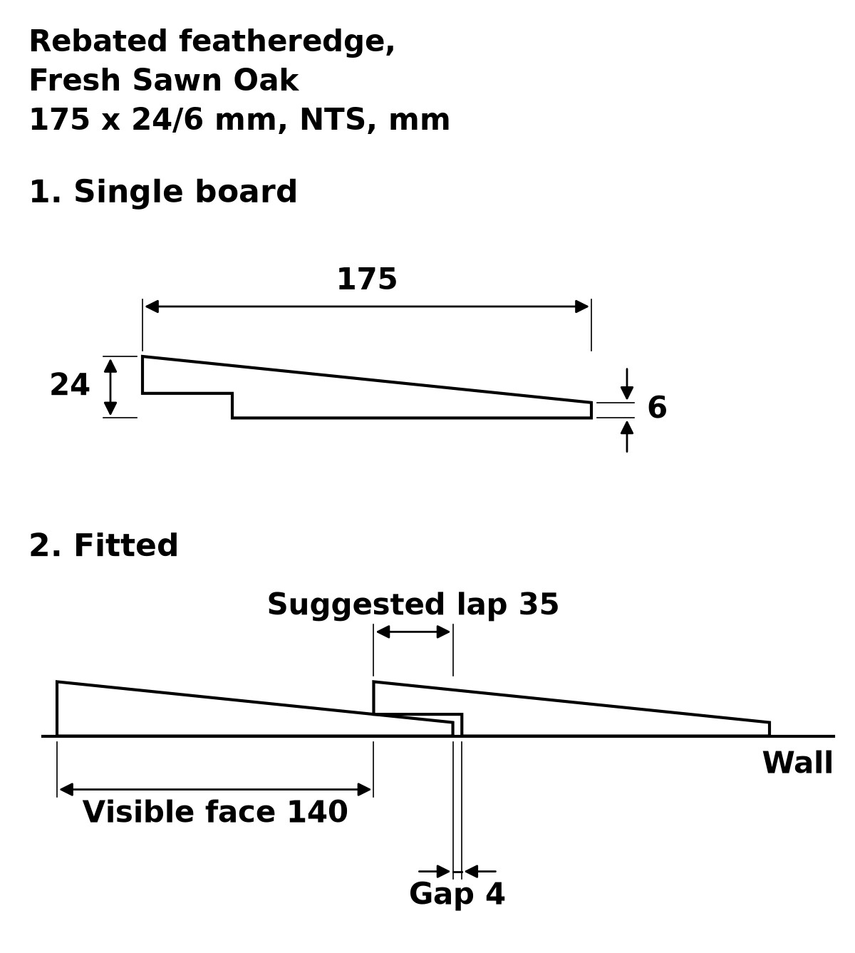 Rebated Fresh Sawn Oak Featheredge External Cladding profile drawing: 175 x 24/6 mm board, suggested 35 mm lap, 140 mm visible face, 4 mm gap