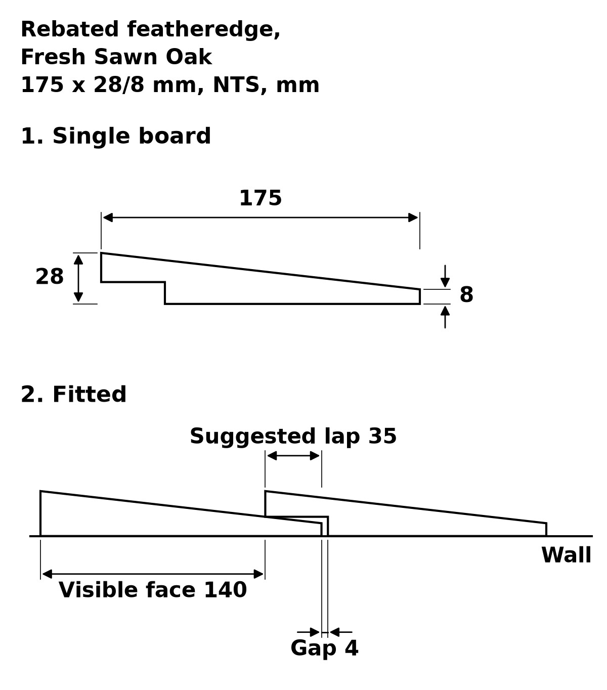 Rebated Fresh Sawn Oak Featheredge External Cladding profile drawing: 175 x 28/8 mm board, suggested 35 mm lap, 140 mm visible face, 4 mm gap