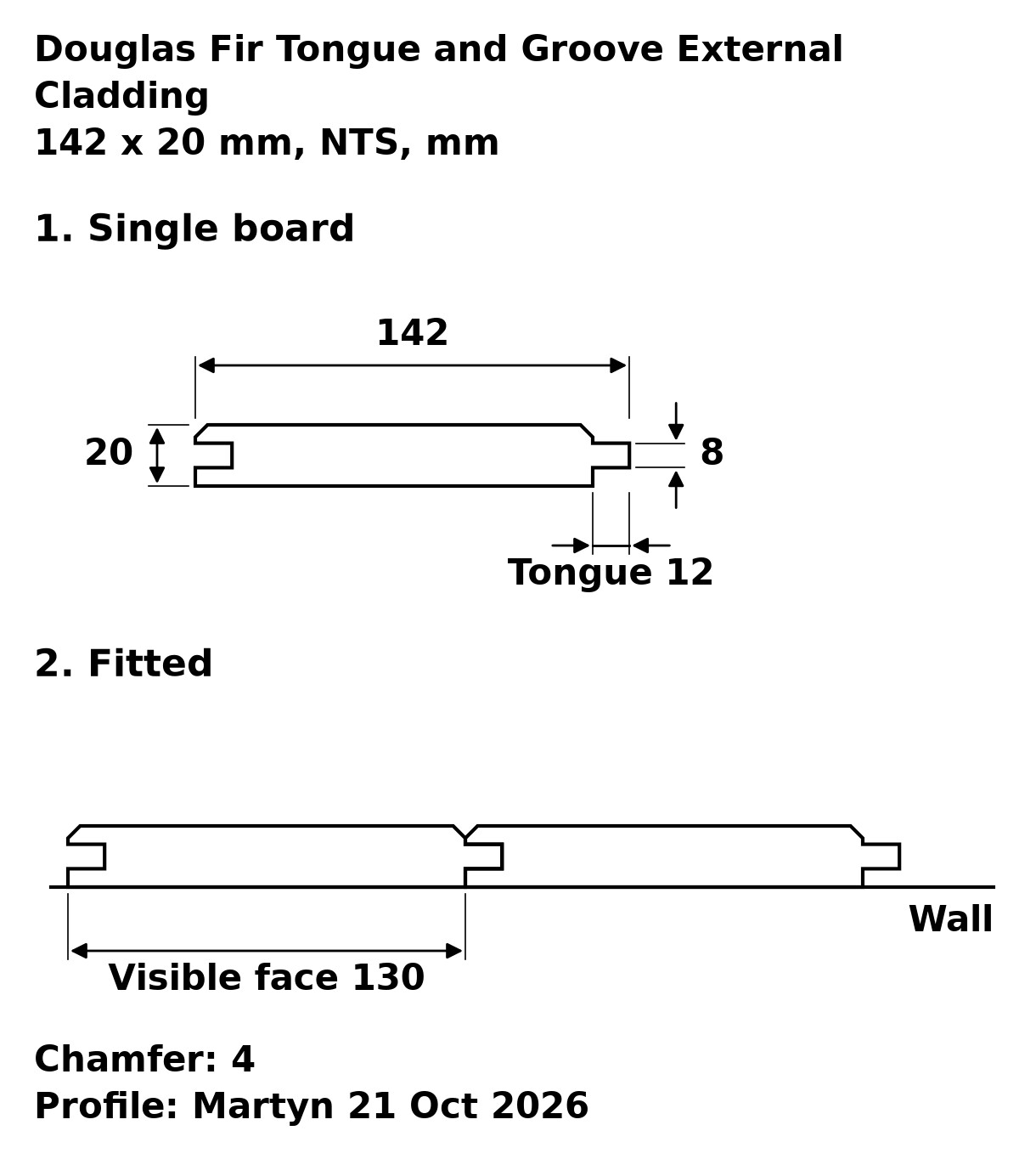 Douglas Fir Tongue and Groove External Cladding profile drawing: 142 mm board (×20 geometry), 130 mm visible face, 12 x 8 mm tongue — also used for ×24 thickness