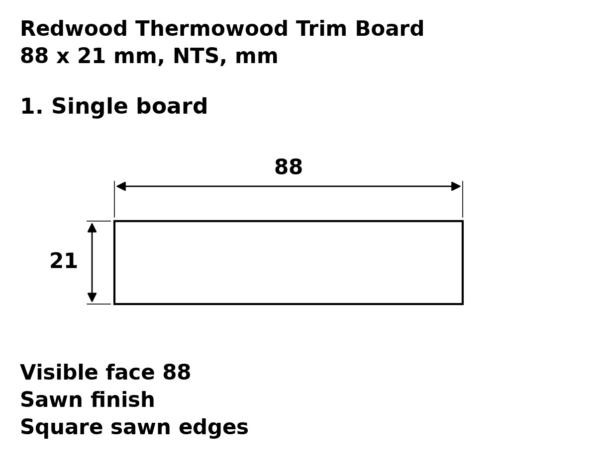 Redwood Thermowood Trim Boards profile drawing: 88 x 21 mm, square sawn edges